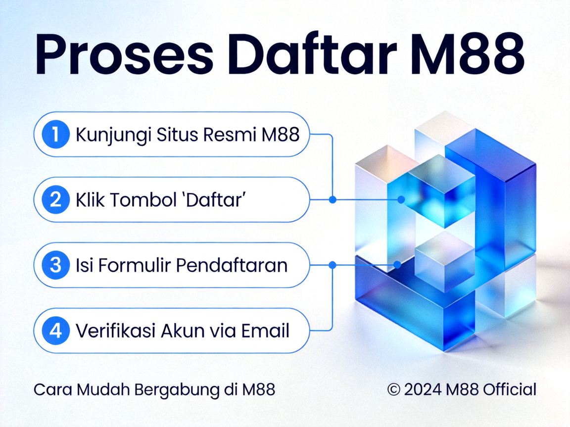 Proses Daftar M88